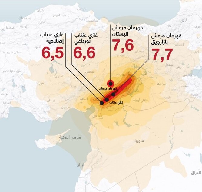 الاستجابة الطارئة لكارثة زلزال 6 شباط 2023 في منطقة شمال غرب سورية